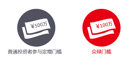 门槛低,大众客户分享