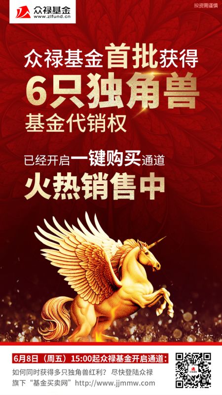 一文看懂!独角兽基金哪家强