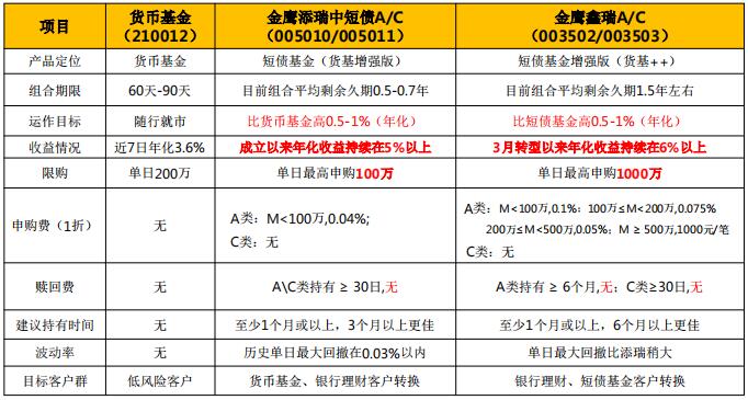 华夏基金“舵手”调整：邹迎光新任董事长李一梅任副董事长米兰体育- 米兰体育官方网站- 米兰体育APP下载