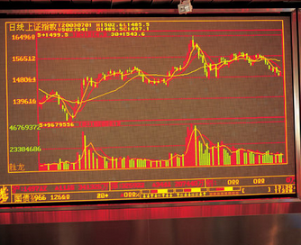 支付宝余额宝有风险吗? 余额宝会倒闭吗?_基金