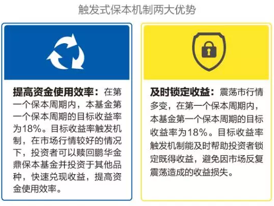 利息收入记账凭证图片_利息收入金额(2)