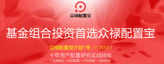 众禄基金日报 B股暴跌刺激避险 黄金基金领涨 众禄基金日报:B股暴跌刺激避险 黄金基金领涨