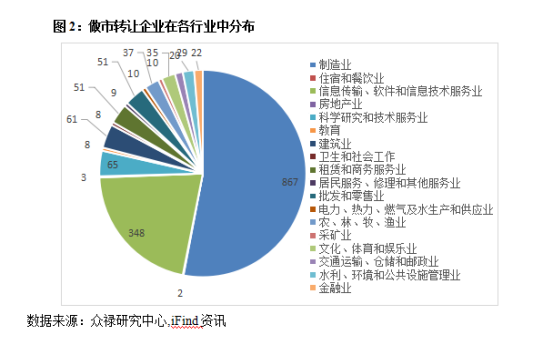 中国经济总量严重低估_严重驼背图片(3)