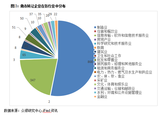 什么是做市基金 xcxcxcxcxcxcxcxc.png