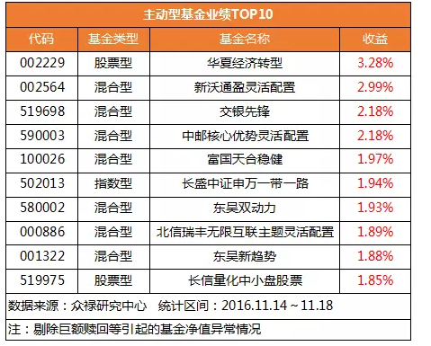 本期香港新跑狗玄机图_本期收入
