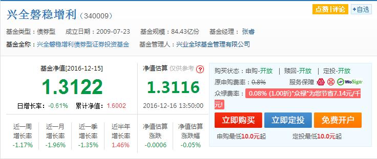 华夏红利混合(002011)基金历史净值 _ 基金档案 _ 天天基金网华体会- 华体会体育官网- 华体会体育APP下载