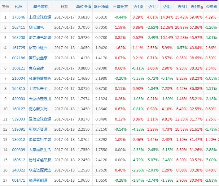PG电子官方网站- PG电子试玩- PG电子APP下载当真是毫无下限啥玩意啊这么来