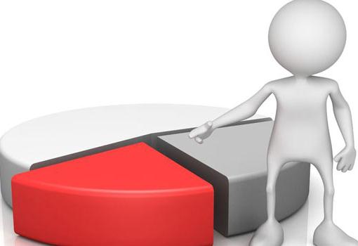 新三板股票如何卖出?怎么操作?_基金买卖网\/众