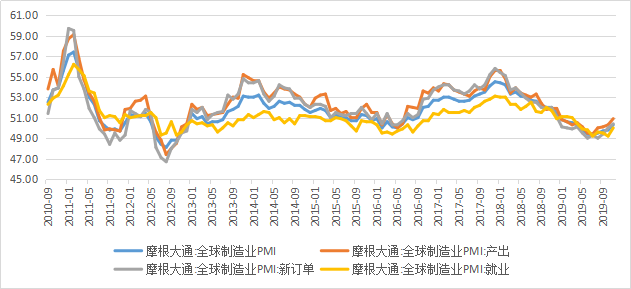 美国 欧盟经济总量谁多_美国欧盟(3)