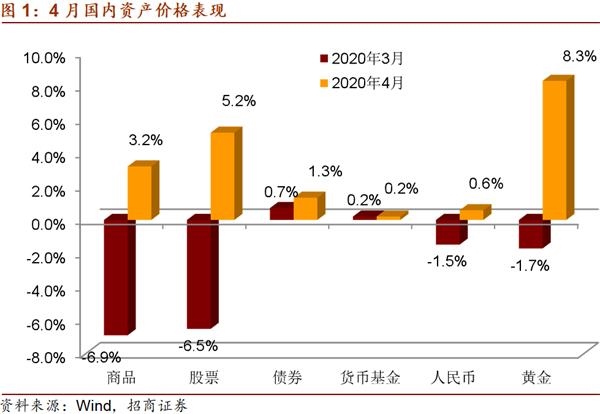 20200508wenzhang2.jpg