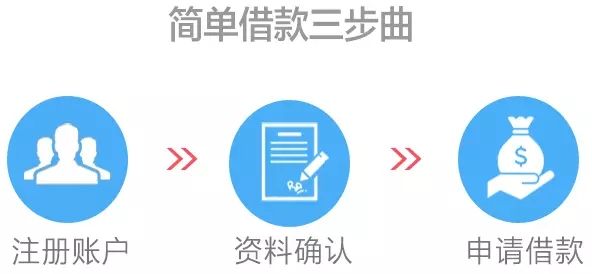 信而富排名_微信余额图片炫富(3)