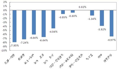 什么是基金定投和买入 2.jpg