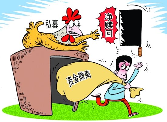 基金赎回费率0.7是怎么算的_基金买卖网\/众禄