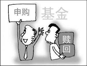 什么是基金赎回费 2.jpg