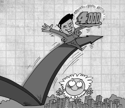 货币基金购买技巧是什么?货币基金购买容易吗