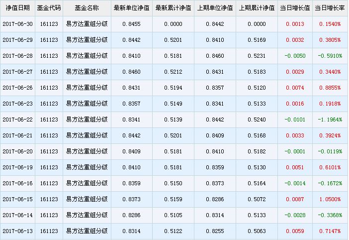 PG电子官方网站- PG电子试玩- PG电子APP下载广药白云山旗下基金拟出资749亿元成为南京医药第二大股东
