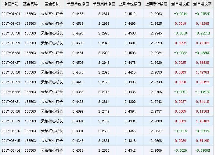 传承中华美德半岛体育- 半岛体育官方网站- 半岛体育APP下载 最高法发布民法典典型案例