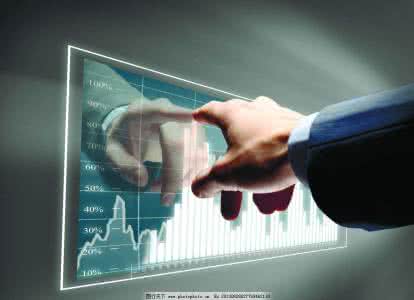 3字头股票是什么意思 细说3字头股票_基金买卖