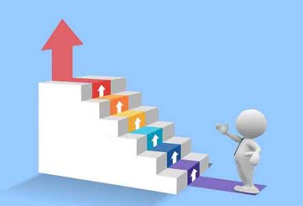 ppp项目投资有哪些呢 ppp项目投资怎么样_