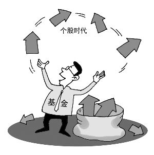 qfii重仓股一览表,qfii当前情况怎么样?可以投资